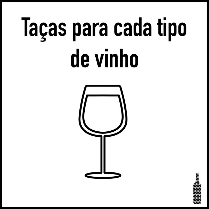Taças para cada tipo de vinho
